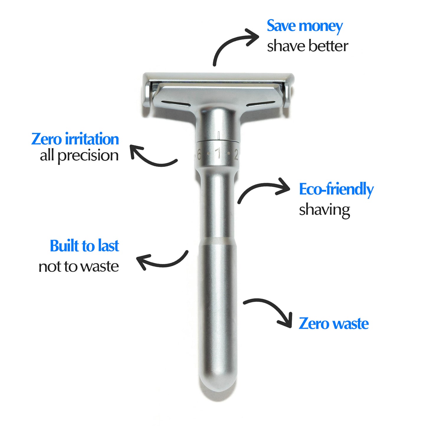 eternus razor