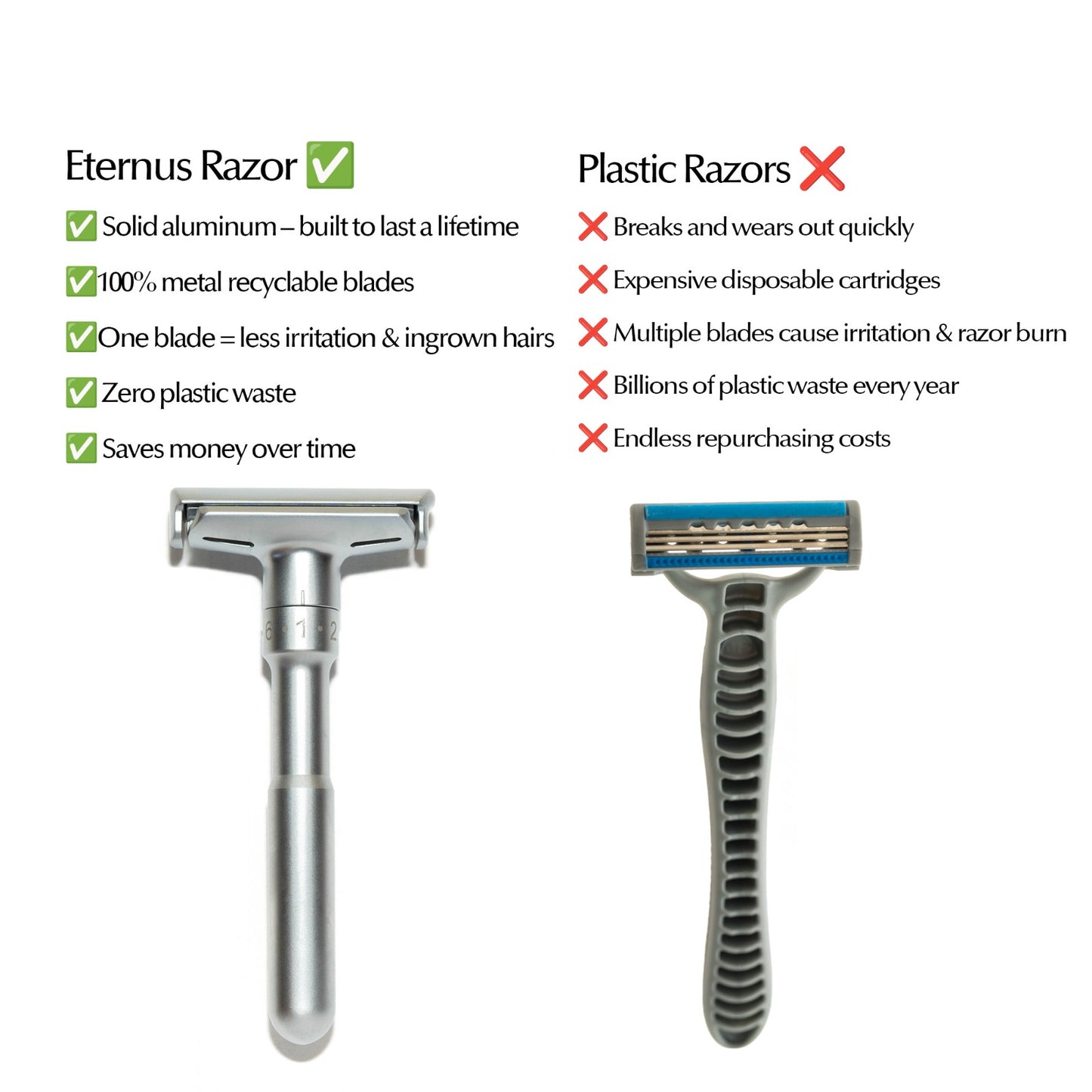 eternus razor