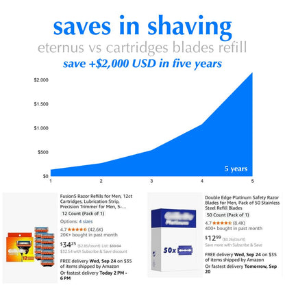 eternus razor
